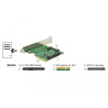 Delock PCI Express x4 Karte - 1 x intern U.2 NVMe SFF-8639 Buchse