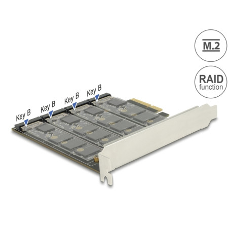 Delock PCI Express x4 Karte - 4 x intern M.2 Key B mit RAID