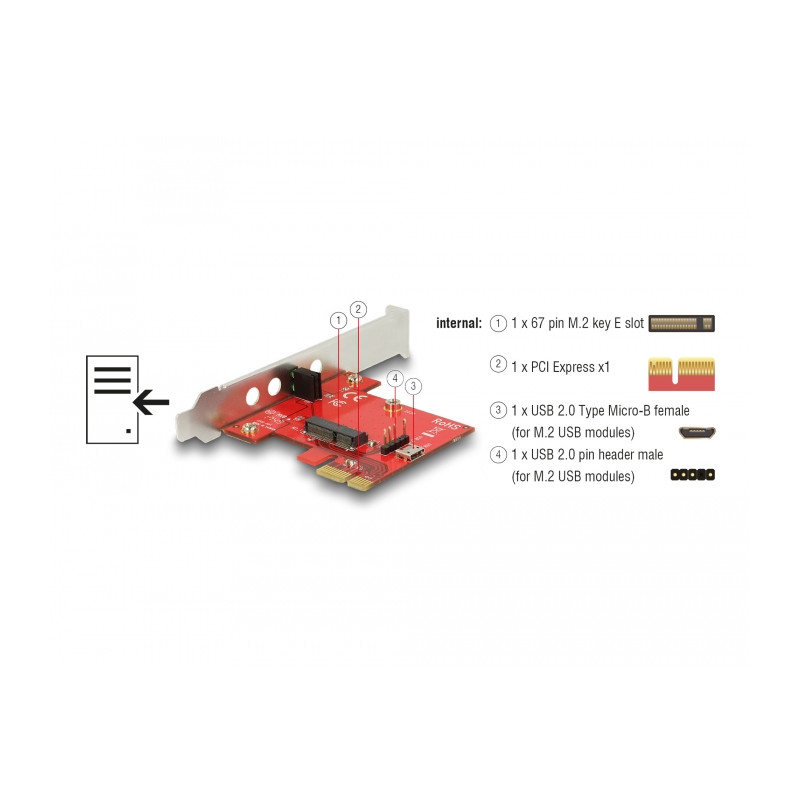 Delock PCI Express x1 Karte - 1 x intern M.2 Key E - Low Profile Formfaktor