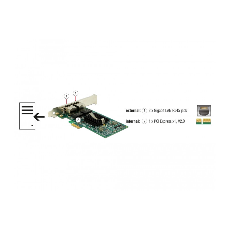 Delock PCI Express x1 Netzwerkkarte Gigabit LAN 2 x RJ45 i82576