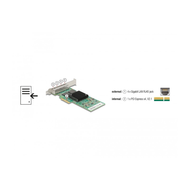 Delock PCI Express x4 Netzwerkkarte Gigabit LAN 4 x RJ45 i350