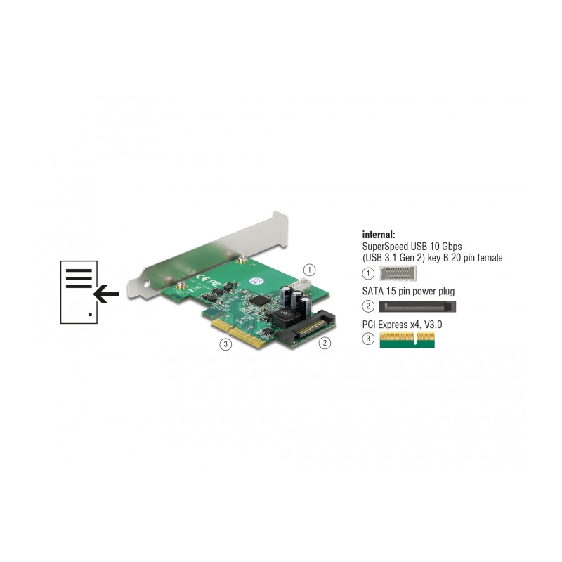 Delock PCI Express x4 Karte zu 1 x intern USB 3.2 Gen 2 Key B 20 Pin Buchse