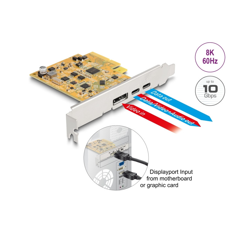 Delock PCI Express x4 Karte zu 1 x extern USB Type-C™ 10 Gbps Buchse + 1 x extern USB Type-C™ 10 Gbps (DP Alt Mode) Buchse