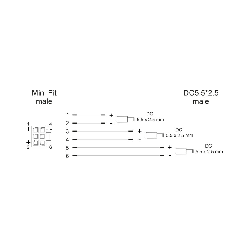 Delock Kabel Mini-Fit 4,2 mm 6 Pin Stecker zu 3 x DC 5,5 x 2,5 mm Stecker schwarz
