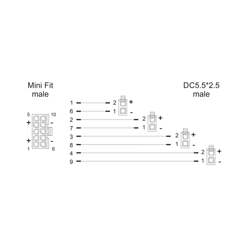 Delock Kabel Mini-Fit 4,2 mm 10 Pin Stecker zu 4 x DC 5,5 x 2,5 mm Buchse und 4 x Mini-Fit 4,2 mm 2 Pin Stecker schwarz