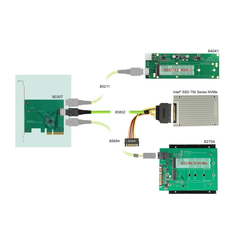 Delock PCI Express x4 Karte zu 1 x intern OCuLink SFF-8612 - Low Profile Formfaktor