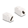 Delock Keystone Modul HDMI Buchse zu Buchse diagonal 8K 60 Hz weiß
