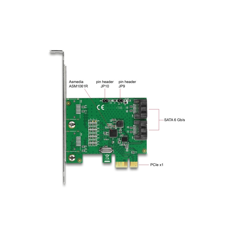 Delock 2 Port SATA PCI Express x1 Karte mit RAID