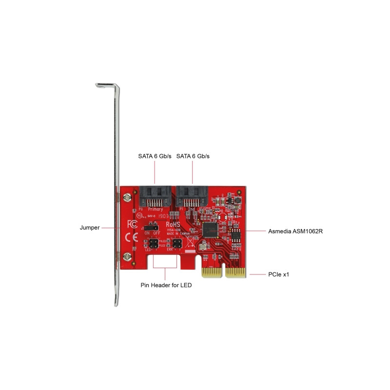 Delock 2 Port SATA PCI Express x2 Karte mit RAID 1 - Spiegelung bestehender Daten