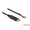 Delock Adapterkabel USB 2.0 Typ-A zu seriell RS-232 mit 9 offenen Kabelenden + Schirmung 0,5 m