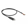 Delock Adapterkabel USB 2.0 Typ-A zu seriell RS-232 mit 9 offenen Kabelenden + Schirmung 0,5 m