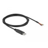 Delock Adapterkabel USB 2.0 Typ-A zu seriell RS-232 mit 9 offenen Kabelenden + Schirmung 2 m