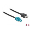 Delock Kabel HSD Z Buchse zu USB 2.0 Typ-A Buchse 1 m Premium