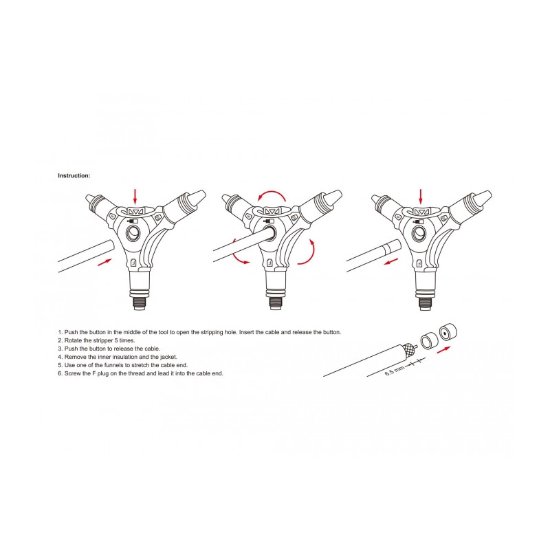 Delock 4 in 1 Installationswerkzeug für F-Anschlüsse