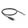 Delock Adapterkabel USB 2.0 Typ-A zu seriell RS-232 mit 9 offenen Kabelenden + Schirmung 1 m
