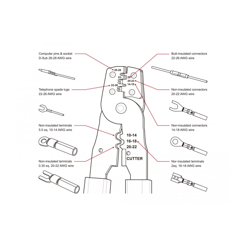 Delock Crimpzange für Crimpkontakte AWG 10 - 28