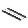 Delock Klettband für Ringscanner