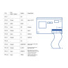Delock Barcode Scanner Modul 1D und 2D - Deutsche Version