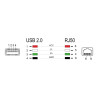 Delock RJ50 zu USB 2.0 Typ-A Barcodescanner Kabel 3 m