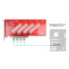Delock PCI Express x16 Karte zu 4 x intern NVMe M.2 Key M 110 mm - Bifurcation