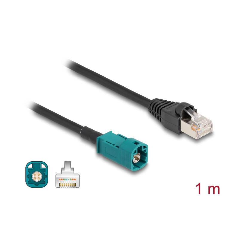Delock Kabel HSD Z Stecker zu RJ45 Stecker 1 m