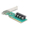 Delock PCI Express x16 Karte zu 4 x intern SFF-8643 NVMe - Bifurcation - Low Profile Formfaktor