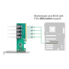 Delock PCI Express x16 Karte zu 4 x intern SFF-8643 NVMe - Bifurcation - Low Profile Formfaktor