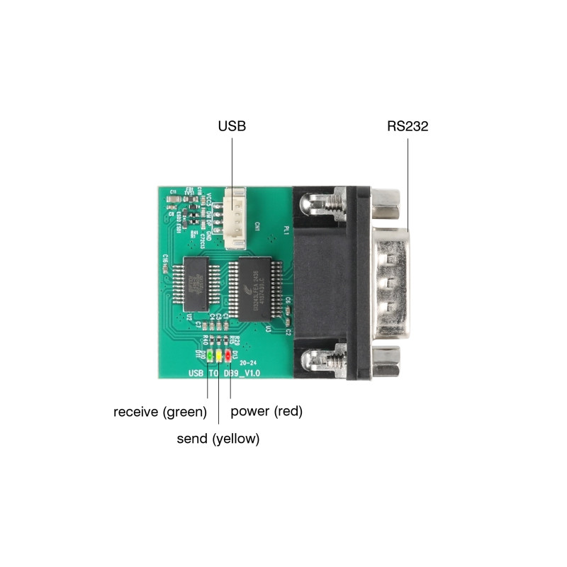 Delock USB auf RS-232 Konverter FTDI FT231XS USB 2.0 Pfostenstecker zu D-Sub 9 Stecker Kabel 30 cm