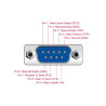Delock USB auf RS-232 Konverter FTDI FT231XS USB 2.0 Pfostenstecker zu D-Sub 9 Stecker mit Low Profile Blende und Kabel 30 cm
