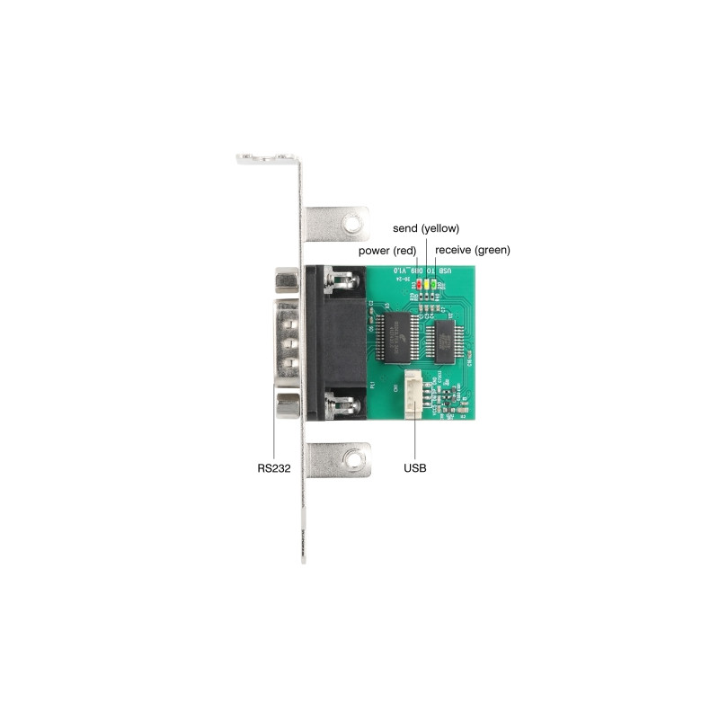Delock USB auf RS-232 Konverter FTDI FT231XS USB 2.0 Pfostenstecker zu D-Sub 9 Stecker mit Low Profile Blende und Kabel 30 cm