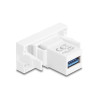 Delock Easy 45 Modul USB 5 Gbps Typ-A Buchse zu USB 5 Gbps Typ-A Buchse weiß (1:1)