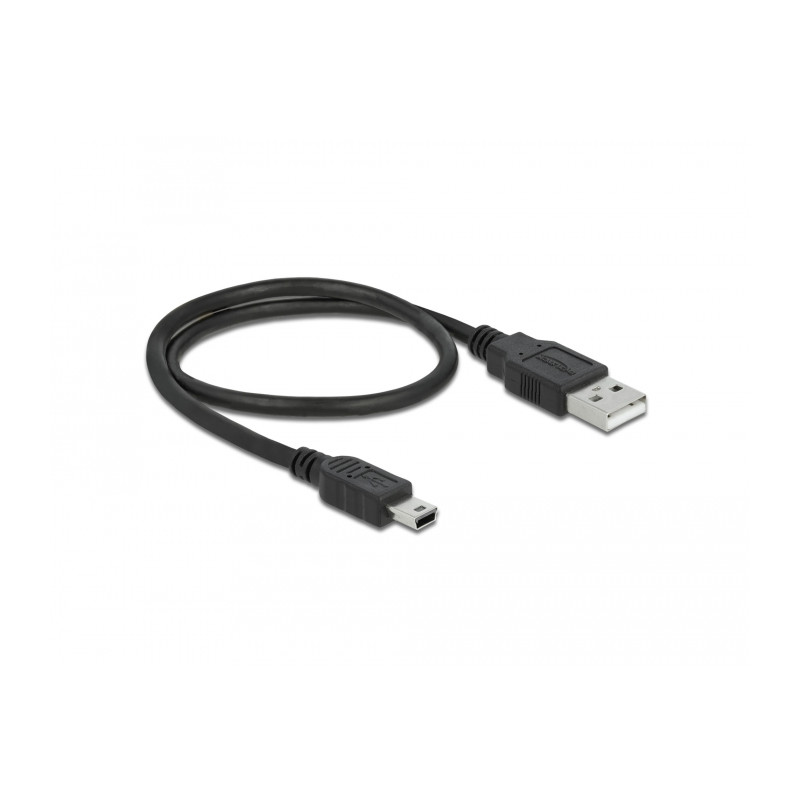 Delock USB 2.0 Card Reader für CF / SD / Micro SD / MS / xD / M2 Speicherkarten