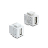 Delock Mini Keystone Modul Kupplung USB 2.0 Typ-A Buchse zu USB 2.0 Typ-A Buchse weiß