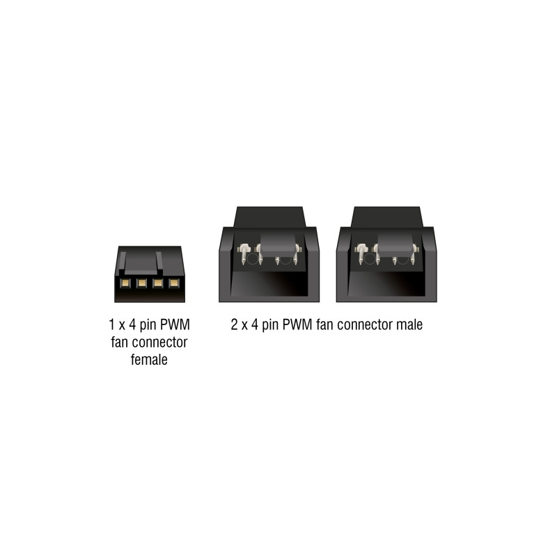 Delock Y-Lüfterkabel 1 x 4 Pin PWM Buchse zu 2 x 4 Pin PWM Stecker mit Geflechtummantelung 13,5 cm schwarz