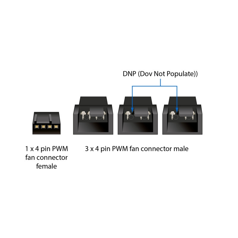 Delock Lüfterkabel Splitter 1 x 4 Pin PWM Buchse zu Stecker + 2 x 4 Pin Stecker (3 Pins belegt) mit Geflechtummantelung 30 cm sc