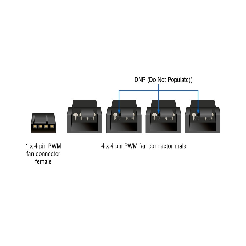 Delock Lüfterkabel Splitter 1 x 4 Pin PWM Buchse zu Stecker + 3 x 4 Pin Stecker (3 Pins belegt) mit Geflechtummantelung 40 cm sc