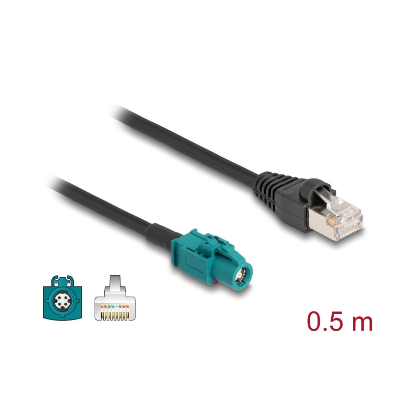 Delock Kabel HSD Z Buchse zu RJ45 Stecker 0,5 m