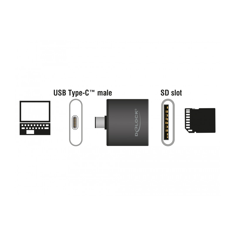 Delock USB Type-C™ SDHC / SDXC UHS-II / MMC Single Slot Card Reader