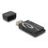 Delock Mini USB 2.0 Card Reader mit SD und Micro SD Slot