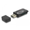 Delock Mini USB 2.0 Card Reader mit SD und Micro SD Slot
