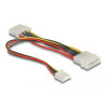 Delock SATA 3.5″ Card Reader für Compact Flash