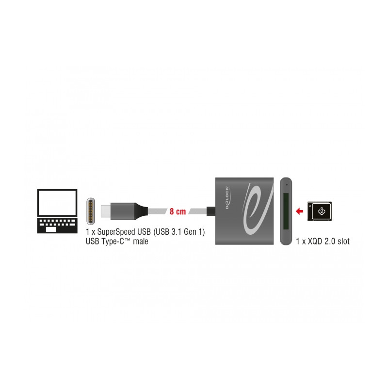 Delock USB Type-C™ Card Reader für XQD 2.0 Speicherkarten