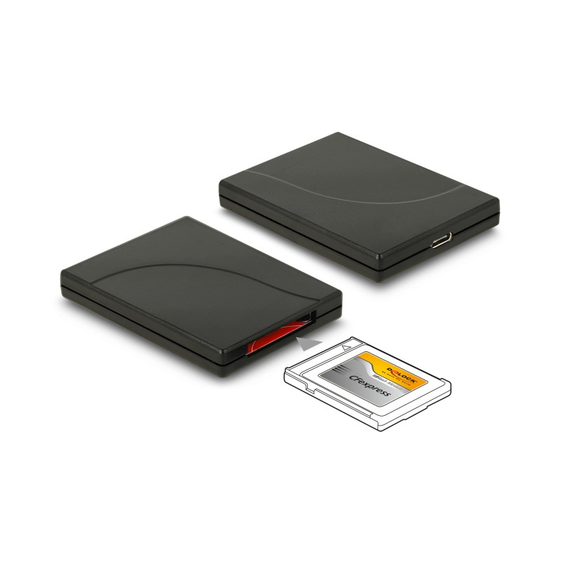 Delock USB Type-C™ Card Reader für CFexpress Speicherkarten