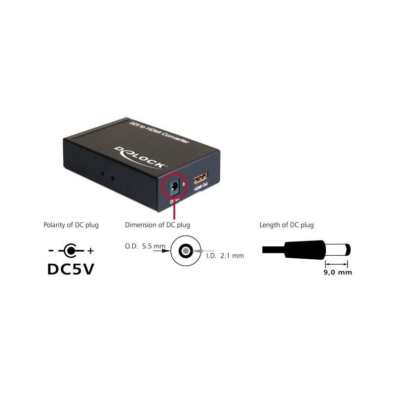 Delock Konverter 3G-SDI zu HDMI