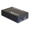 Delock Konverter HDMI zu 3G-SDI