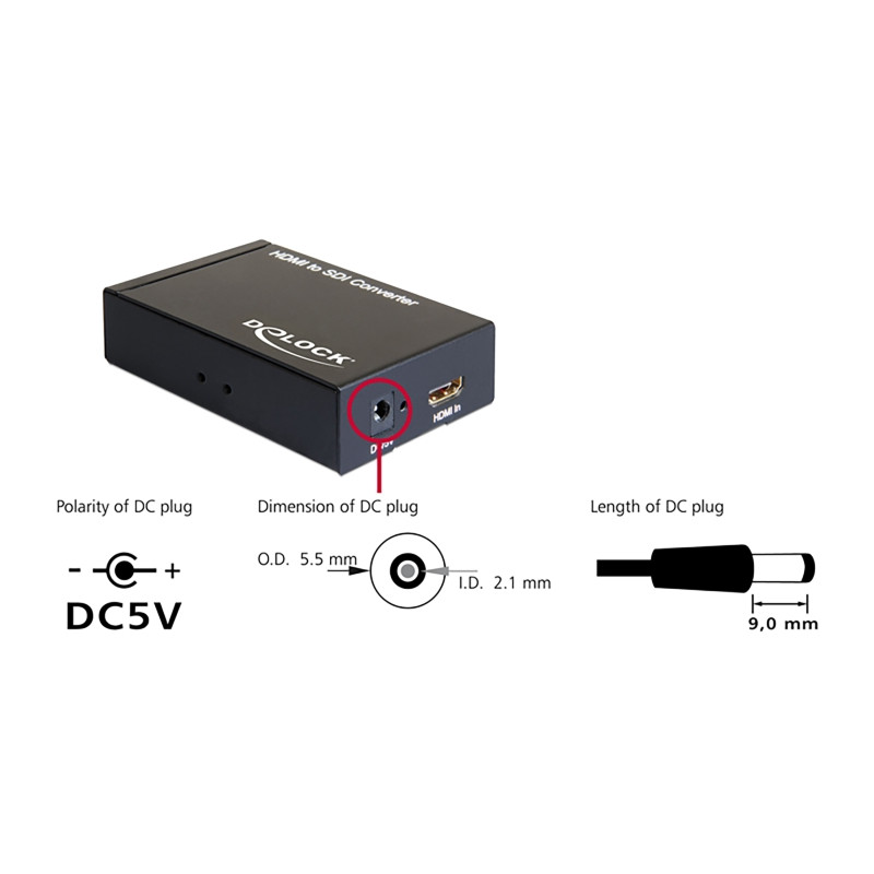 Delock Konverter HDMI zu 3G-SDI