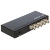 Delock 3G-SDI Splitter 1 in - 4 out