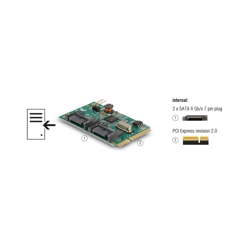 Delock Mini PCIe I/O PCIe full size 2 x SATA 6 Gb/s