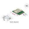 Delock Modul M.2 Key A+E Stecker - WLAN 11ac/a/b/g/n + Bluetooth 4.0