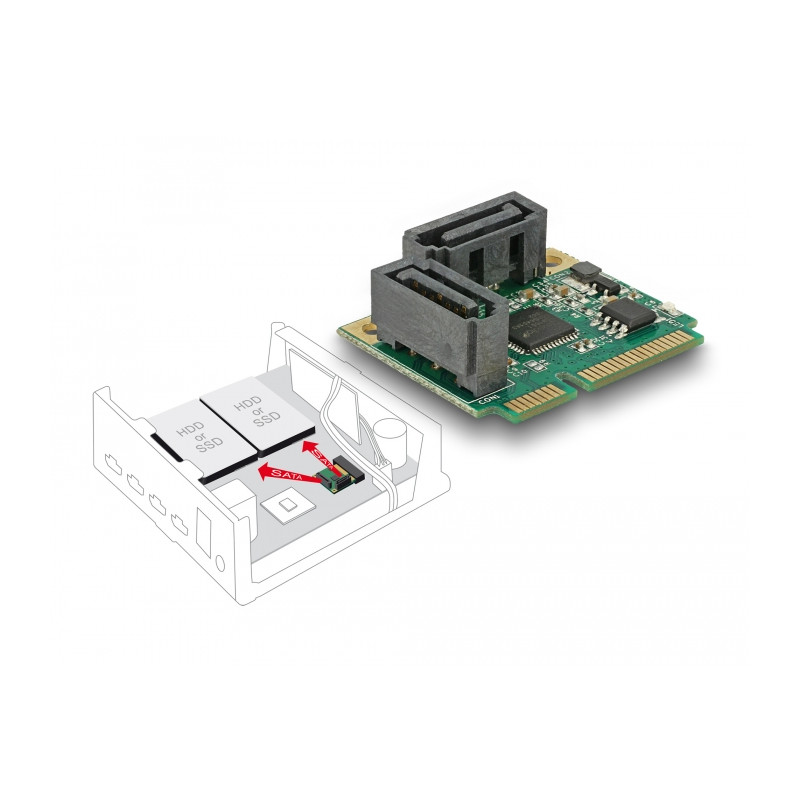 Delock Mini PCIe I/O PCIe half size 2 x SATA 6 Gb/s